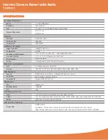 Preview for 2 page of TRENDnet TV-IP201 Specifications