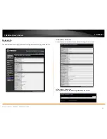 Preview for 31 page of TRENDnet TV-IP262PI User Manual