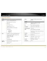 Preview for 35 page of TRENDnet TV-IP262PI User Manual