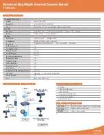 Preview for 2 page of TRENDnet TV-IP300 Specifications