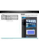 Preview for 47 page of TRENDnet TV-IP310PI User Manual