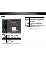 Preview for 50 page of TRENDnet TV-IP310PI User Manual