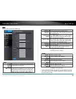 Preview for 51 page of TRENDnet TV-IP310PI User Manual