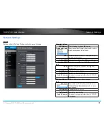 Preview for 34 page of TRENDnet TV-IP311PI User Manual