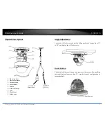 Preview for 7 page of TRENDnet TV-IP321PI User Manual