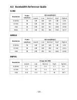 Preview for 121 page of TRENDnet TV-IP322P User Manual