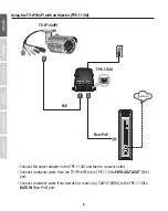 Предварительный просмотр 10 страницы TRENDnet TV-IP344PI Quick Installation Manual