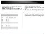 Preview for 26 page of TRENDnet TV-IP344PI User Manual