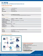 Предварительный просмотр 2 страницы TRENDnet TV-IP400 Specifications