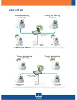 Preview for 4 page of TRENDnet TV-IP410 - Pan/Tilt Internet Camera Server Network Quick Installation Manual