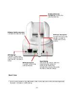 Preview for 7 page of TRENDnet TV-IP410WN User Manual