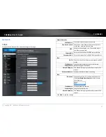 Предварительный просмотр 28 страницы TRENDnet TV-IP440PI User Manual