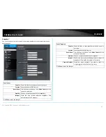Preview for 42 page of TRENDnet TV-IP450P User Manual