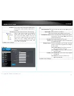 Preview for 45 page of TRENDnet TV-IP450P User Manual