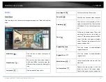 Preview for 17 page of TRENDnet TV-IP460PI User Manual