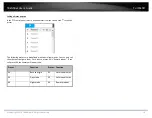 Preview for 19 page of TRENDnet TV-IP460PI User Manual