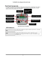 Предварительный просмотр 9 страницы TRENDnet TV-IP522P User Manual