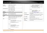 Preview for 63 page of TRENDnet TV-IP562WI User Manual