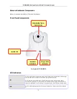 Предварительный просмотр 8 страницы TRENDnet TV-IP602WN User Manual