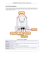 Предварительный просмотр 9 страницы TRENDnet TV-IP602WN User Manual