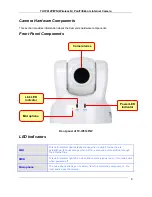 Preview for 10 page of TRENDnet TV-IP612P User Manual