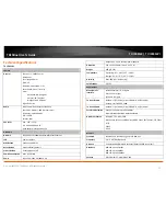 Preview for 29 page of TRENDnet TV-IP651W User Manual