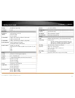 Preview for 31 page of TRENDnet TV-IP651W User Manual