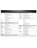 Предварительный просмотр 37 страницы TRENDnet TV-IP672W User Manual