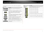 Предварительный просмотр 21 страницы TRENDnet TV-IP742SIC Manual