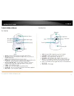 Preview for 4 page of TRENDnet TV-IP862IC User Manual