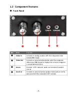 Preview for 7 page of TRENDnet TV-VS1 User Manual