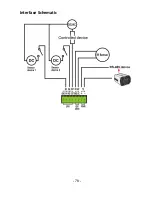 Preview for 79 page of TRENDnet TV-VS1 User Manual