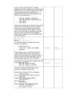 Preview for 14 page of TRENDnet TVP-221H System Integrator'S User Manual