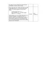 Preview for 49 page of TRENDnet TVP-221H System Integrator'S User Manual