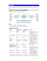 Preview for 84 page of TRENDnet TW100-BRV304 - Advanced VPN Firewall Router User Manual