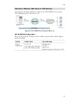 Preview for 100 page of TRENDnet TW100-BRV304 - Advanced VPN Firewall Router User Manual