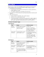 Preview for 17 page of TRENDnet TW100-BRV304 SHEETS User Manual