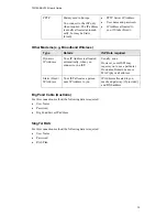 Preview for 18 page of TRENDnet TW100-BRV304 SHEETS User Manual