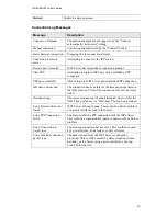 Preview for 40 page of TRENDnet TW100-BRV304 SHEETS User Manual