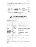 Preview for 93 page of TRENDnet TW100-BRV304 SHEETS User Manual