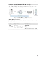 Preview for 107 page of TRENDnet TW100-BRV304 SHEETS User Manual