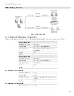 Preview for 56 page of TRENDnet TW100-BRV324 User Manual