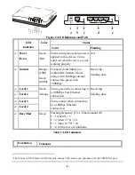 Предварительный просмотр 8 страницы TRENDnet TW100-S4W1CA User Manual