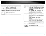 Предварительный просмотр 7 страницы TRENDnet TWG-431BR User Manual
