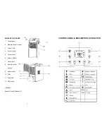 Предварительный просмотр 3 страницы trentios TPS-M5 User Manual