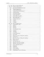 Preview for 44 page of Trenton Systems BXT7059 Technical Reference