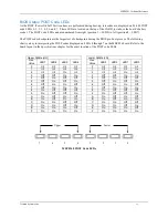 Preview for 19 page of Trenton Systems MBT8301 Series System Hardware Manual