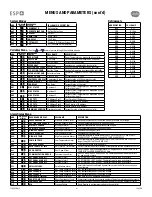 Preview for 6 page of Trenton ESP+ Operating Instructions Manual