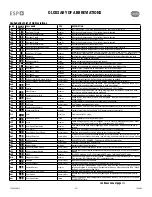 Preview for 14 page of Trenton ESP+ Operating Instructions Manual