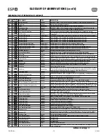 Preview for 15 page of Trenton ESP+ Operating Instructions Manual